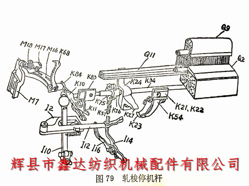 織機經(jīng)紗保護部件維修教程